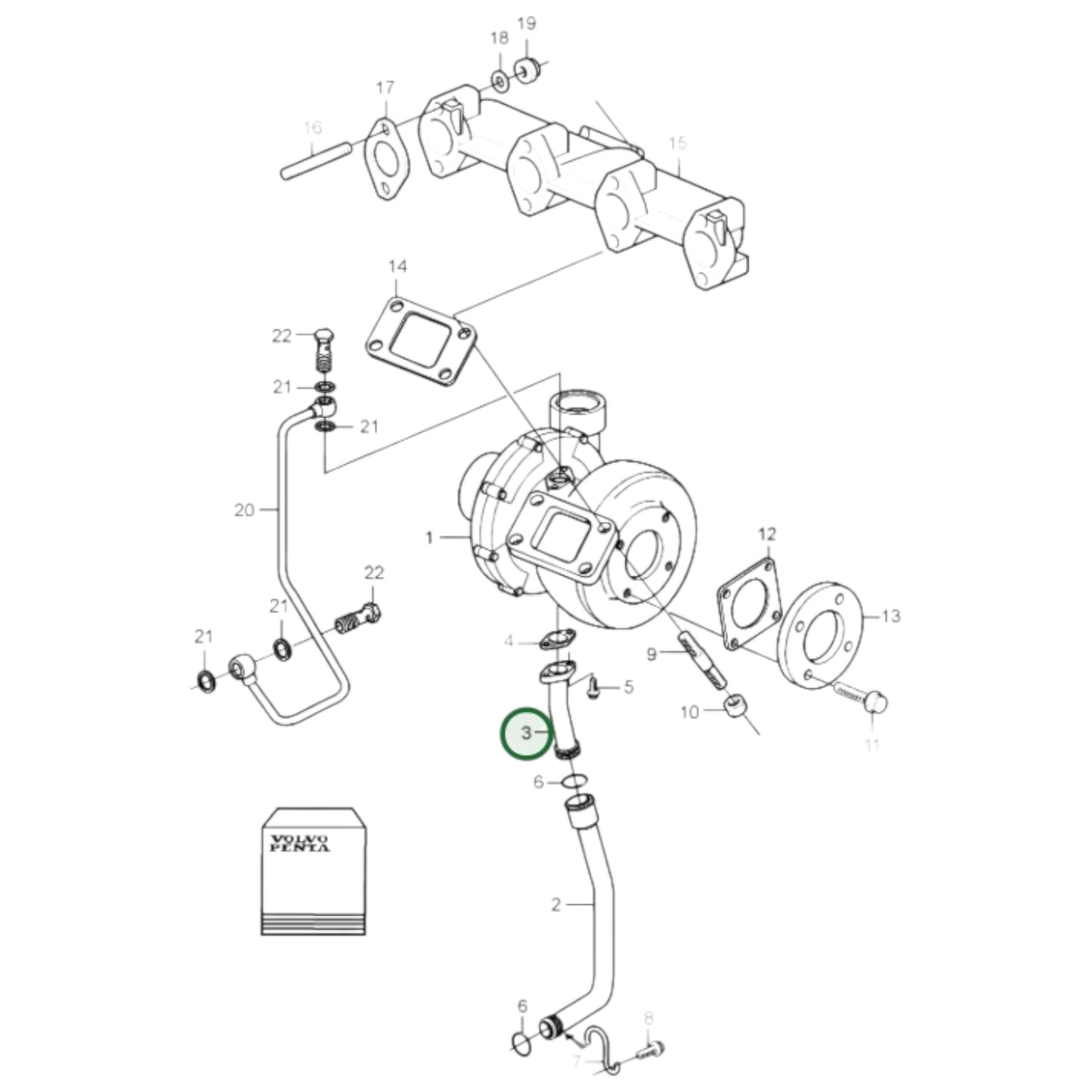 20580170 - Return Line