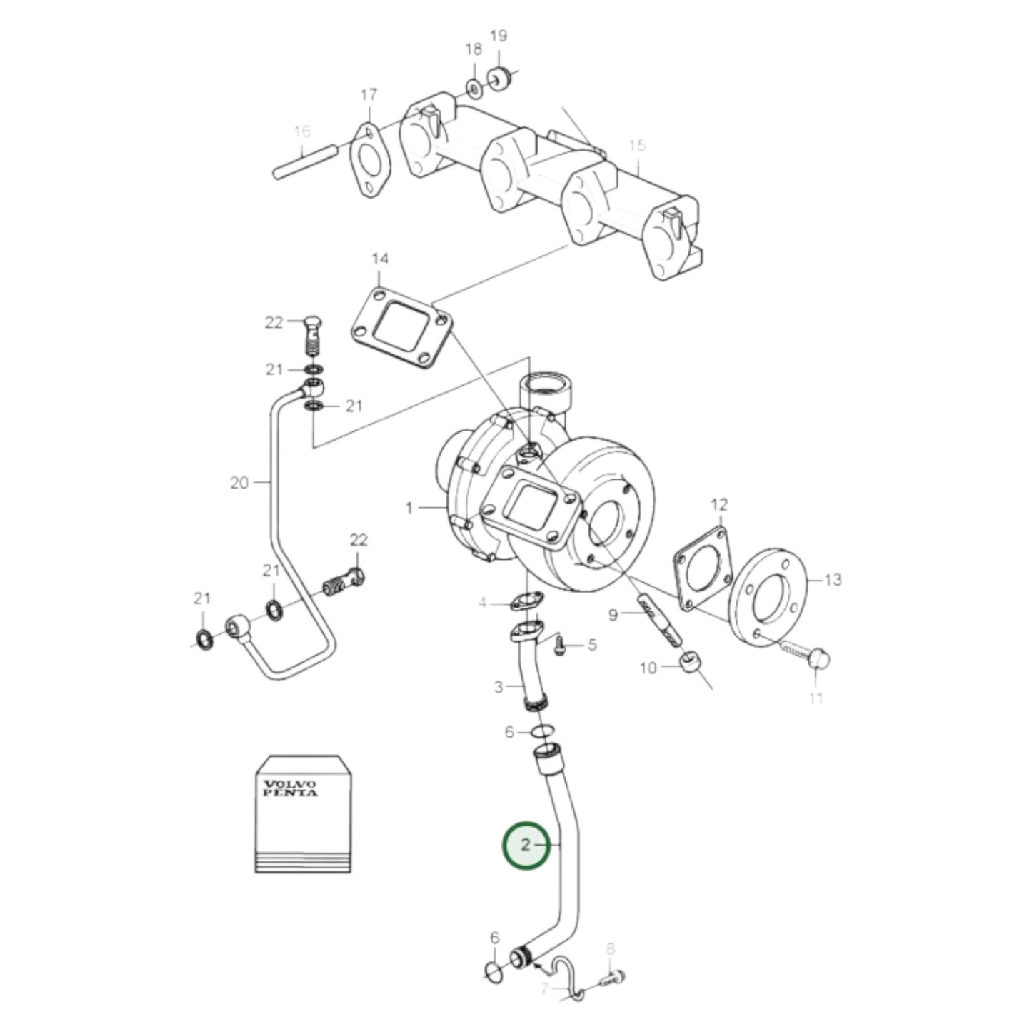 20580172 - Return Line