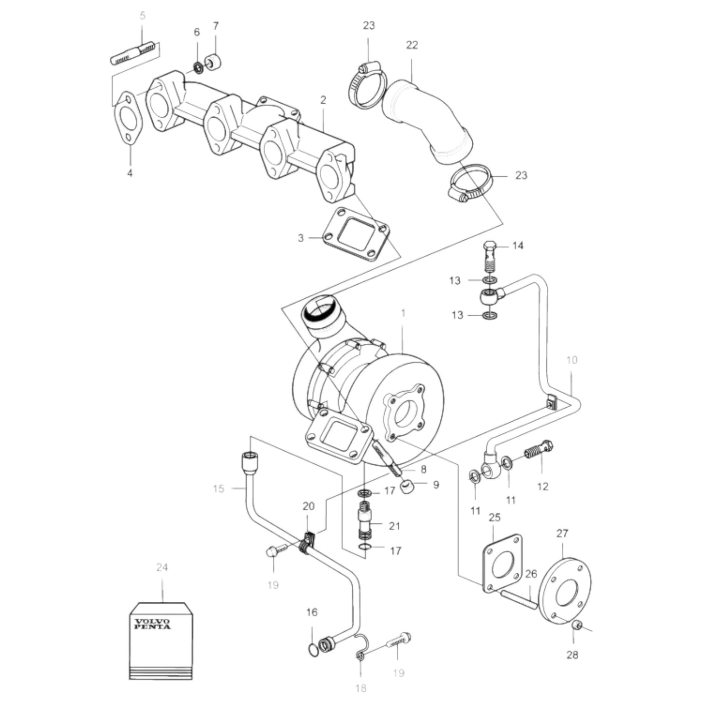 20586845 - Return Line