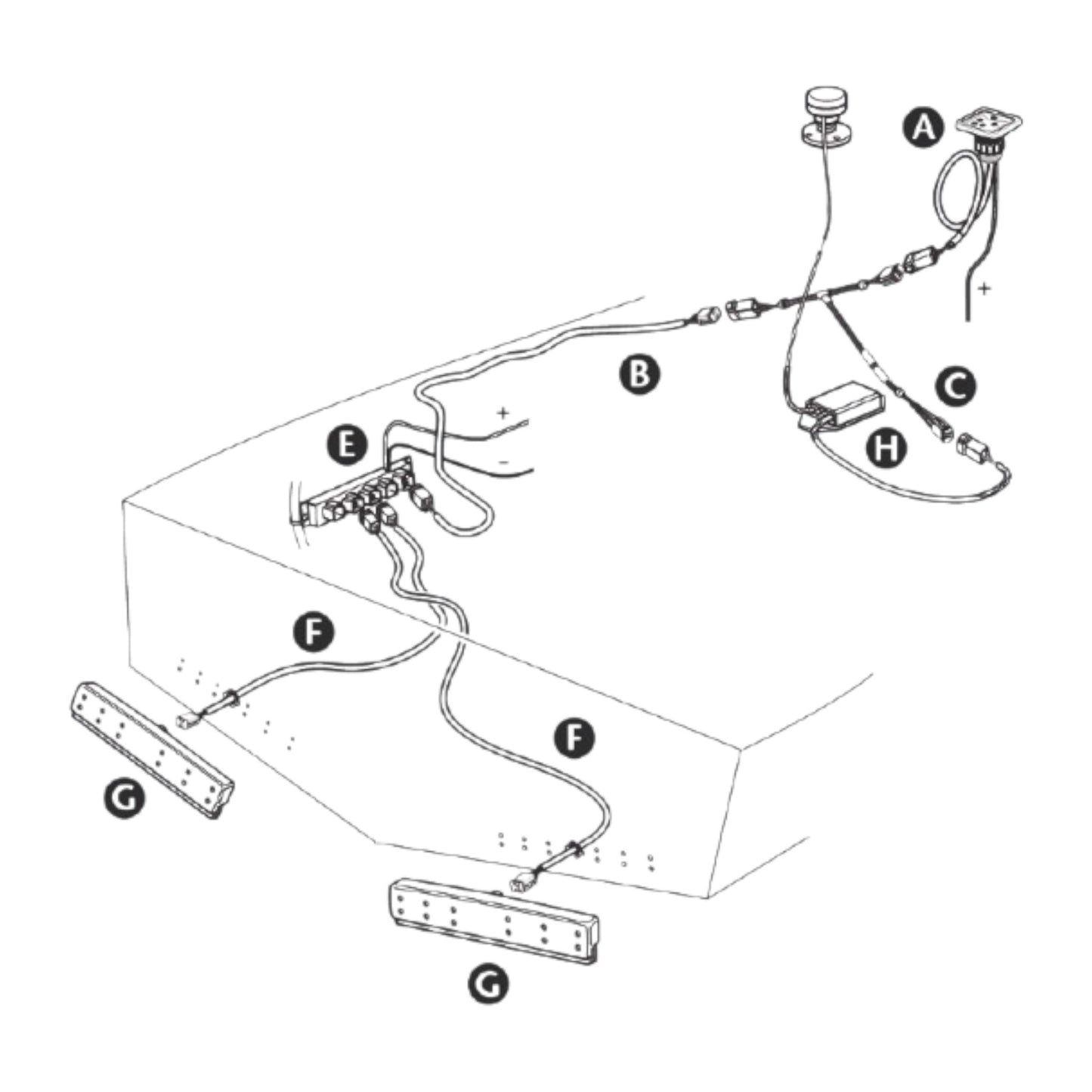 3588972 - Cable Kit