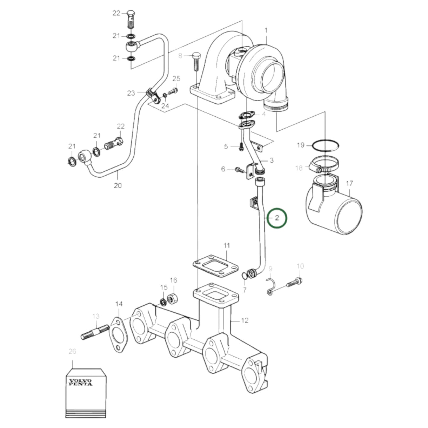 20420227 - Return Line