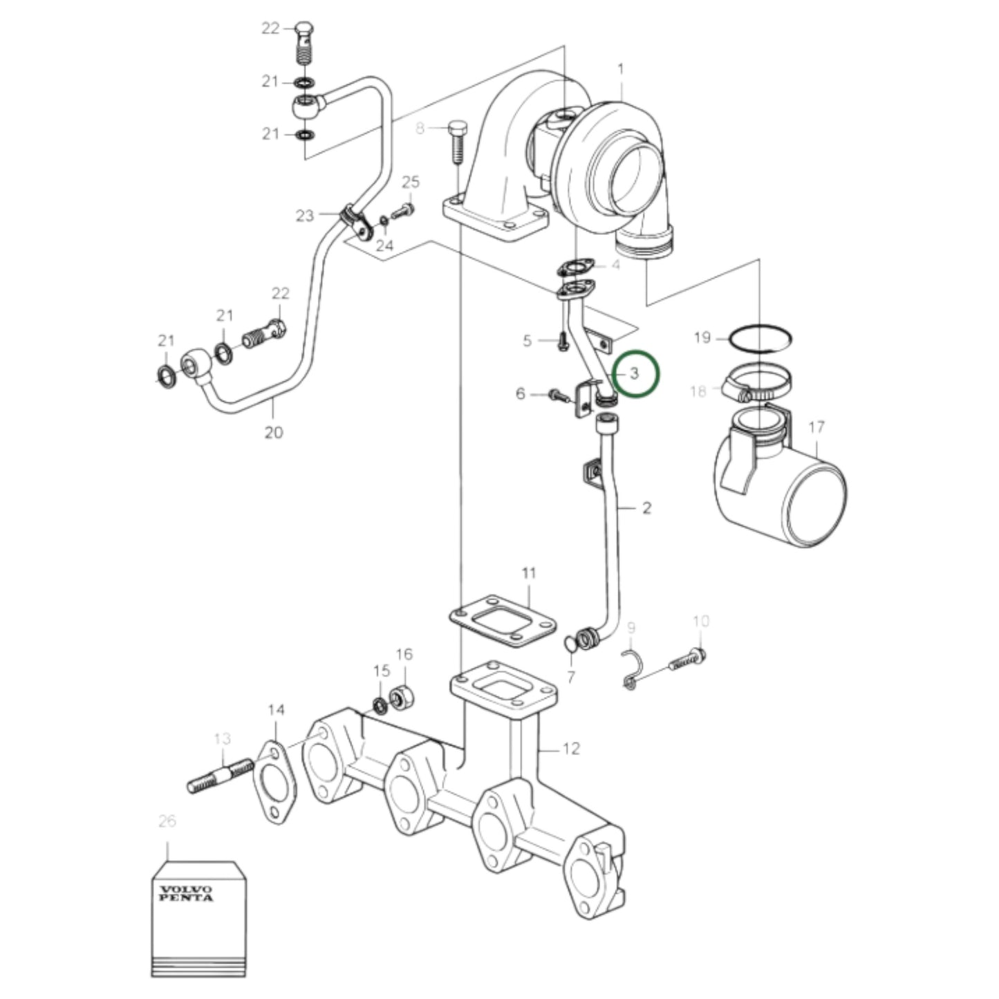 20460228 - Return Line