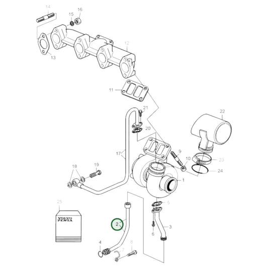 20460232 - Return Line