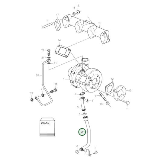20580172 - Return Line