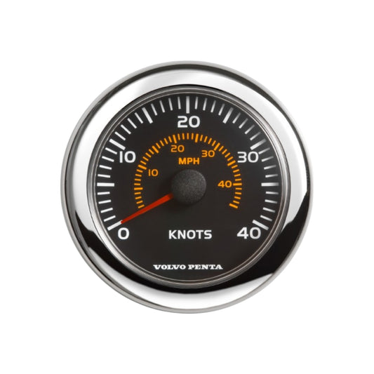 21234528 - Speedometer