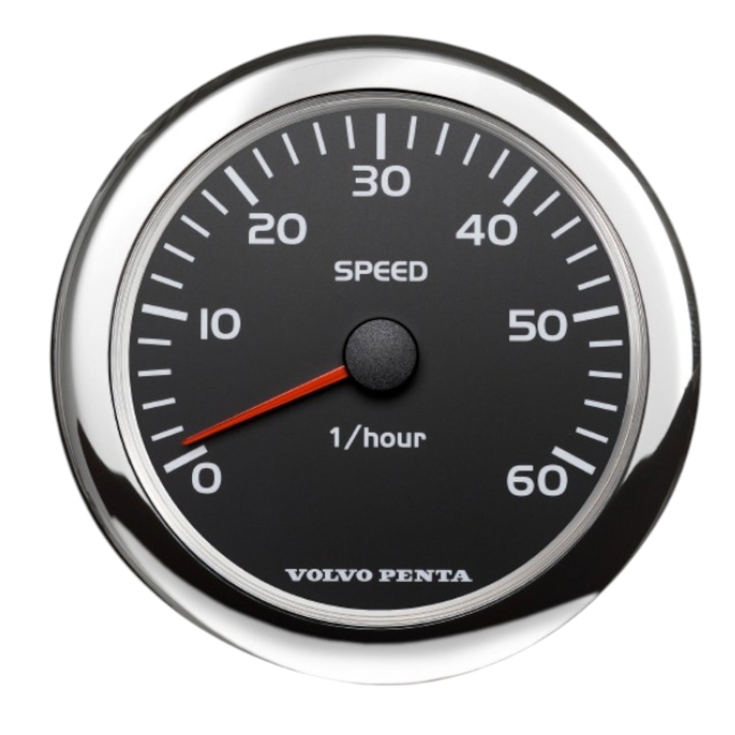 874916 - Speedometer