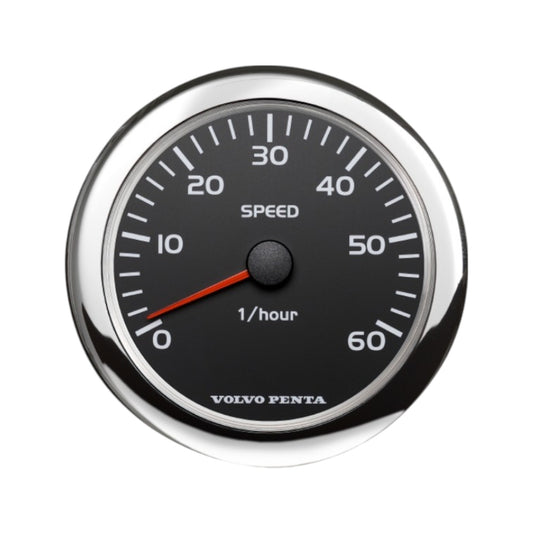 21234529 - Speedometer